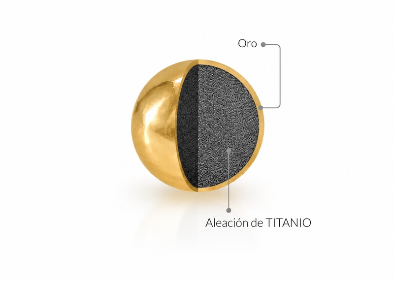 Oro Laminado 18K